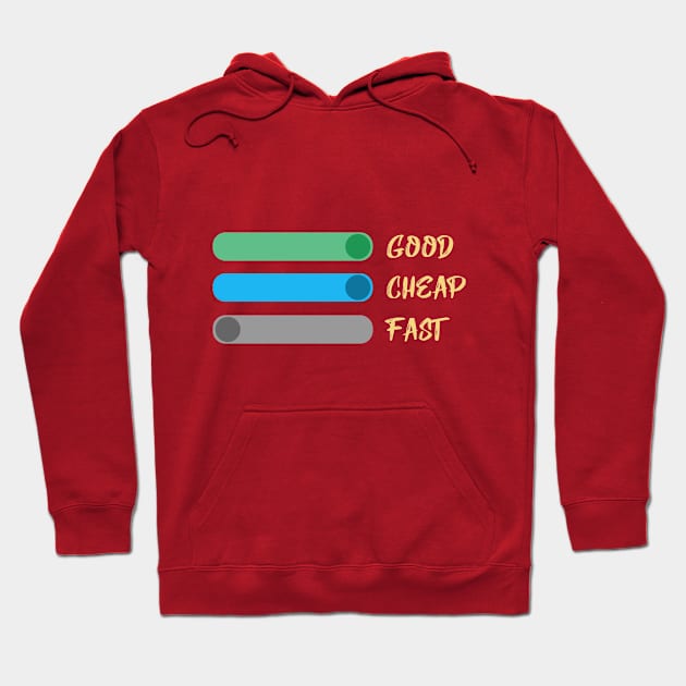 Good cheap fast Hoodie by Grapdega